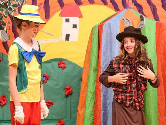 Pinocchio Script for Kids