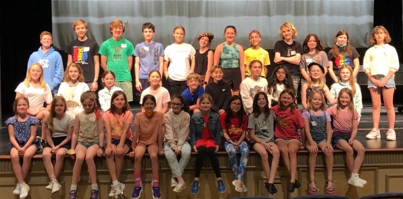 Alice in Wonderland Large Cast Kids Play