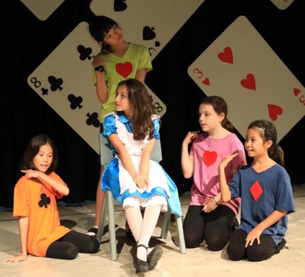 The Play allows for many Alices