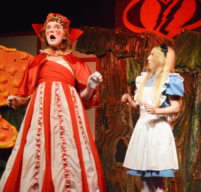 Alice in Wonderland script