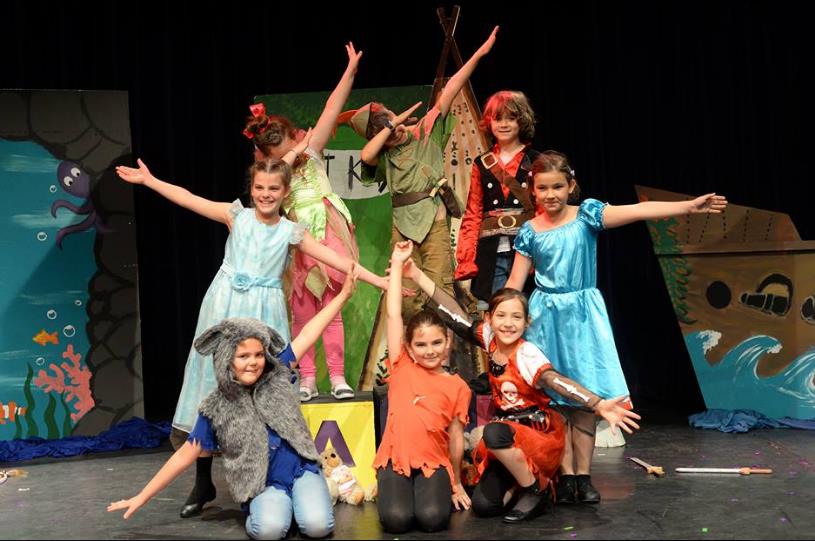 Peter Pan Play for Kids to Perform