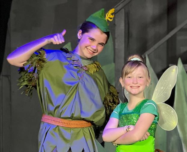 Snow White Play for Kids!