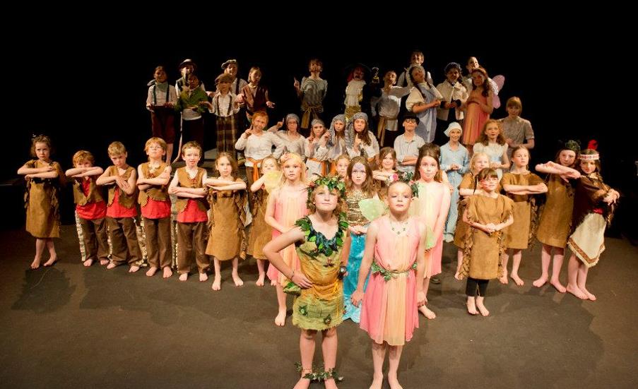 Peter Pan Play for Kids to Perform