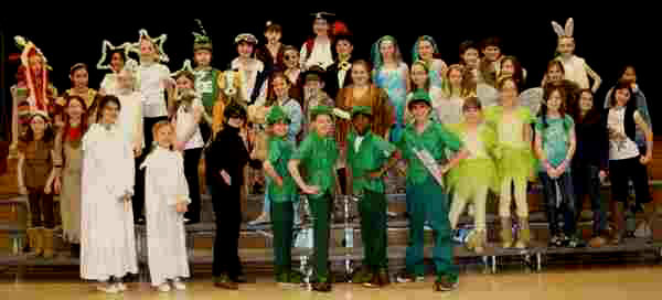 Peter Pan Play for Kids to Perform