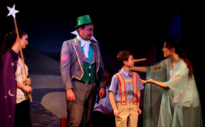 It's easy to make Pinocchio's nose grow!