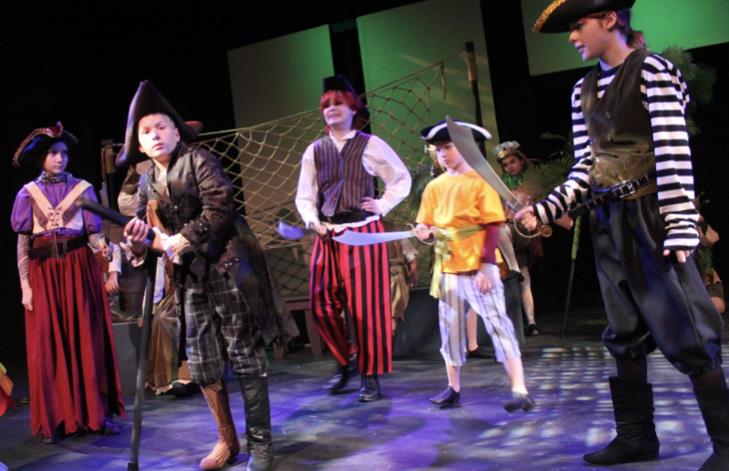 Treasure Island Young Pirates Playscript