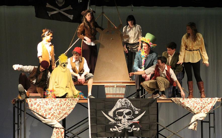 Set for Play Treasure Island