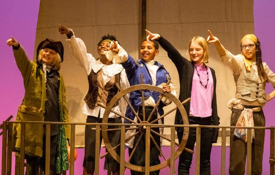 Land Ho!  Pirates in Treasrue Island