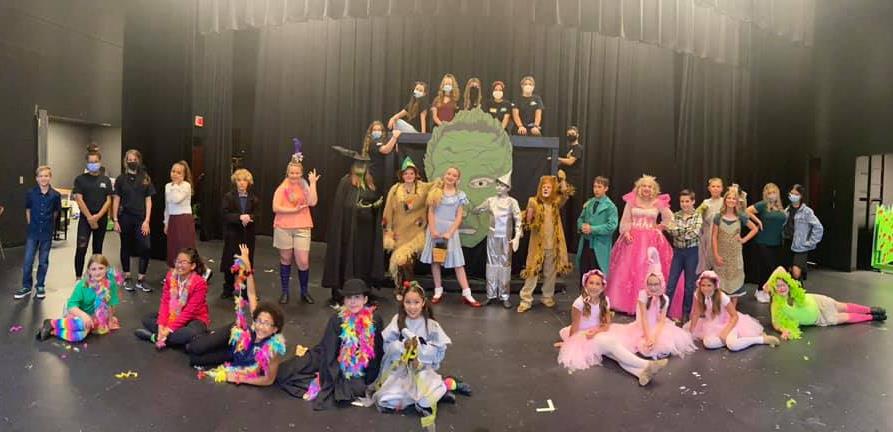 The Wizard of Oz Play for Kids to Perform