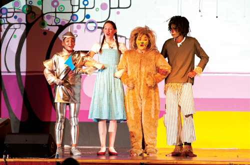 Dramatic Fun for Kids!  The Wizard of Oz!