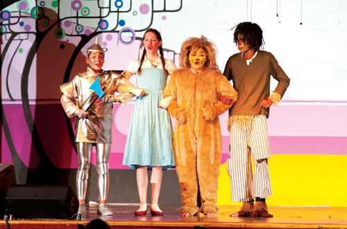 Dramatic Fun for Kids - The Wizard of Oz
