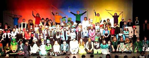 The Wizard of Oz Play for Kids to Perform