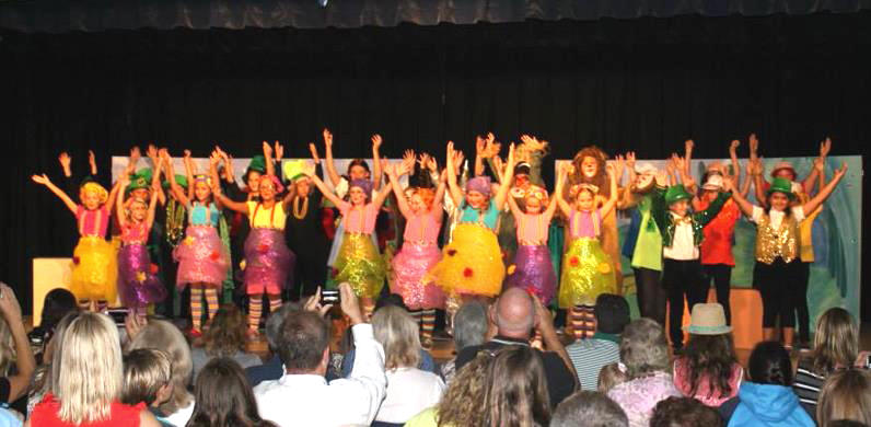 The Wizard of Oz Play for Kids to Perform