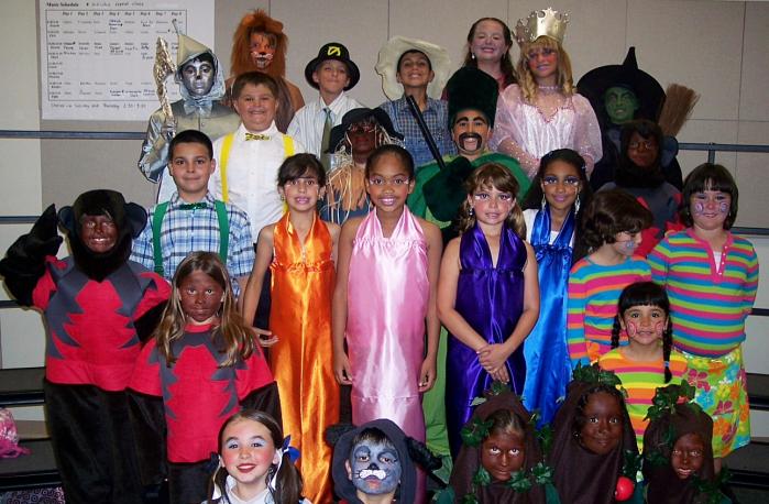 The Wizard of Oz Play for Kids to Perform
