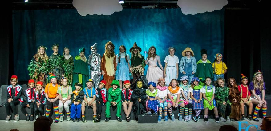 The Wizard of Oz Play for Kids to Perform