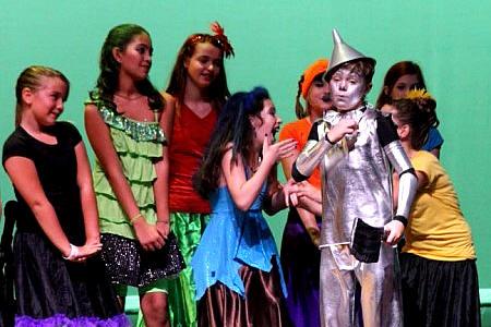 Large Cast Children's Play for Kids to Perform - The Wizard of Oz