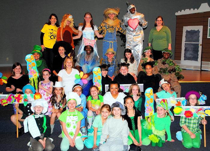 The Wizard of Oz Play for Kids to Perform