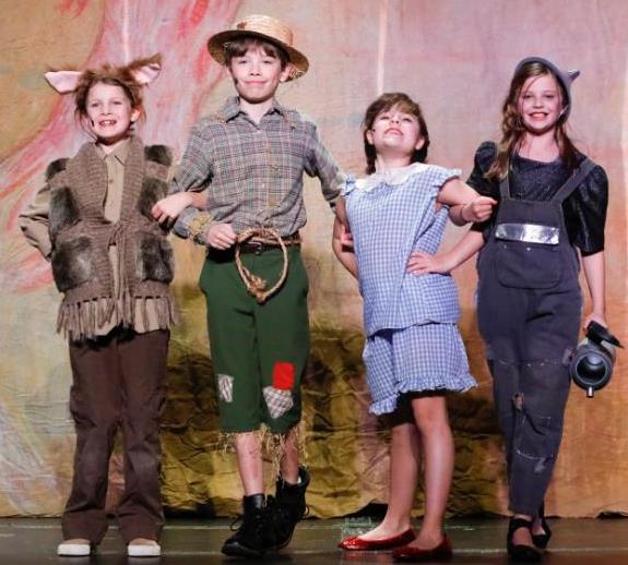 Wizard playscript for kids to perform