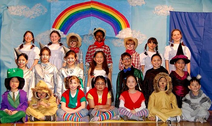 The Wizard of Oz Play for Kids to Perform