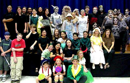 The Wizard of Oz Play for Kids to Perform